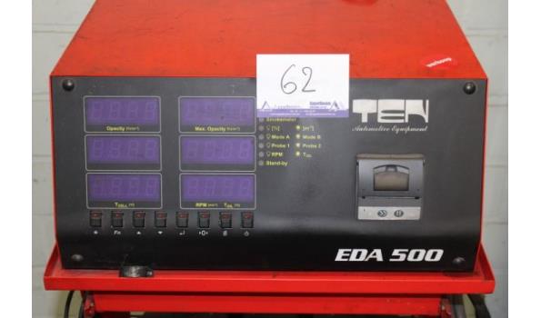 roetanalysemeetapparaat TEN, EDA500, werking niet gekend